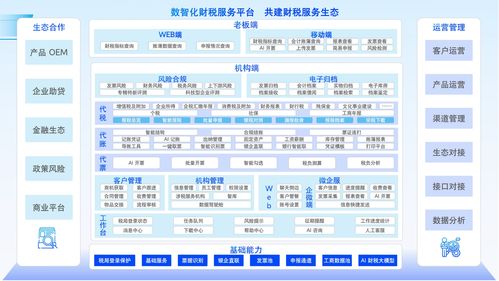 航天信息發(fā)布四大AI財(cái)稅新品，以科技賦能企業(yè)數(shù)智化轉(zhuǎn)型新引擎