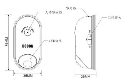 迷你感應燈選購指南 從價格到廠家，全面解析寧波科寧電器智能感應燈